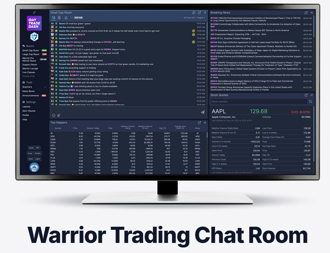Warrior Trading Chat Room