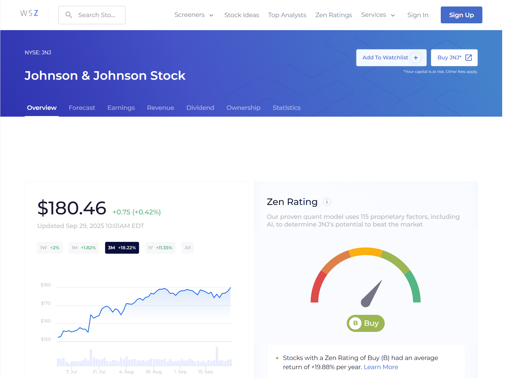 Johnson & Johnson Stock