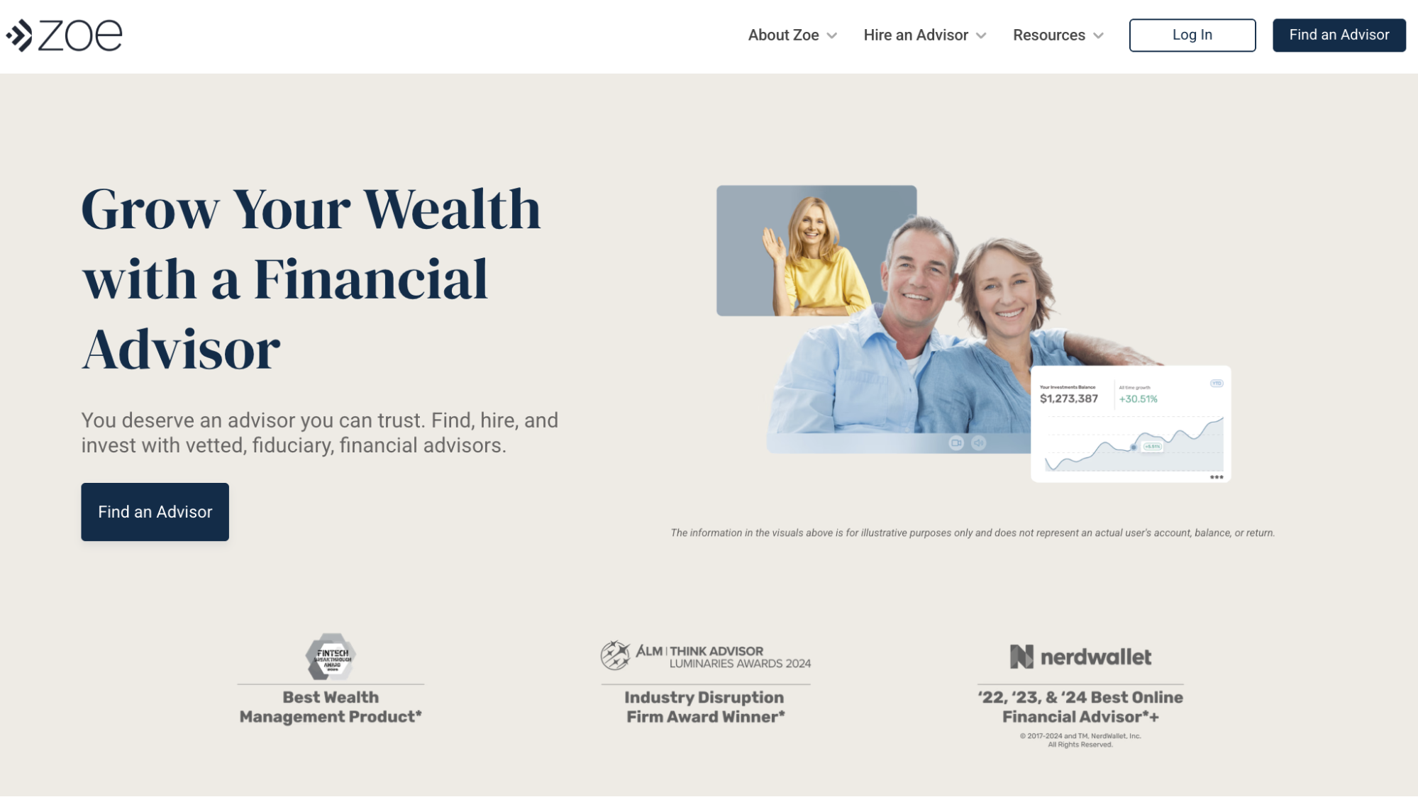 Zoe Financial - Best For Finding A CFP Advisor