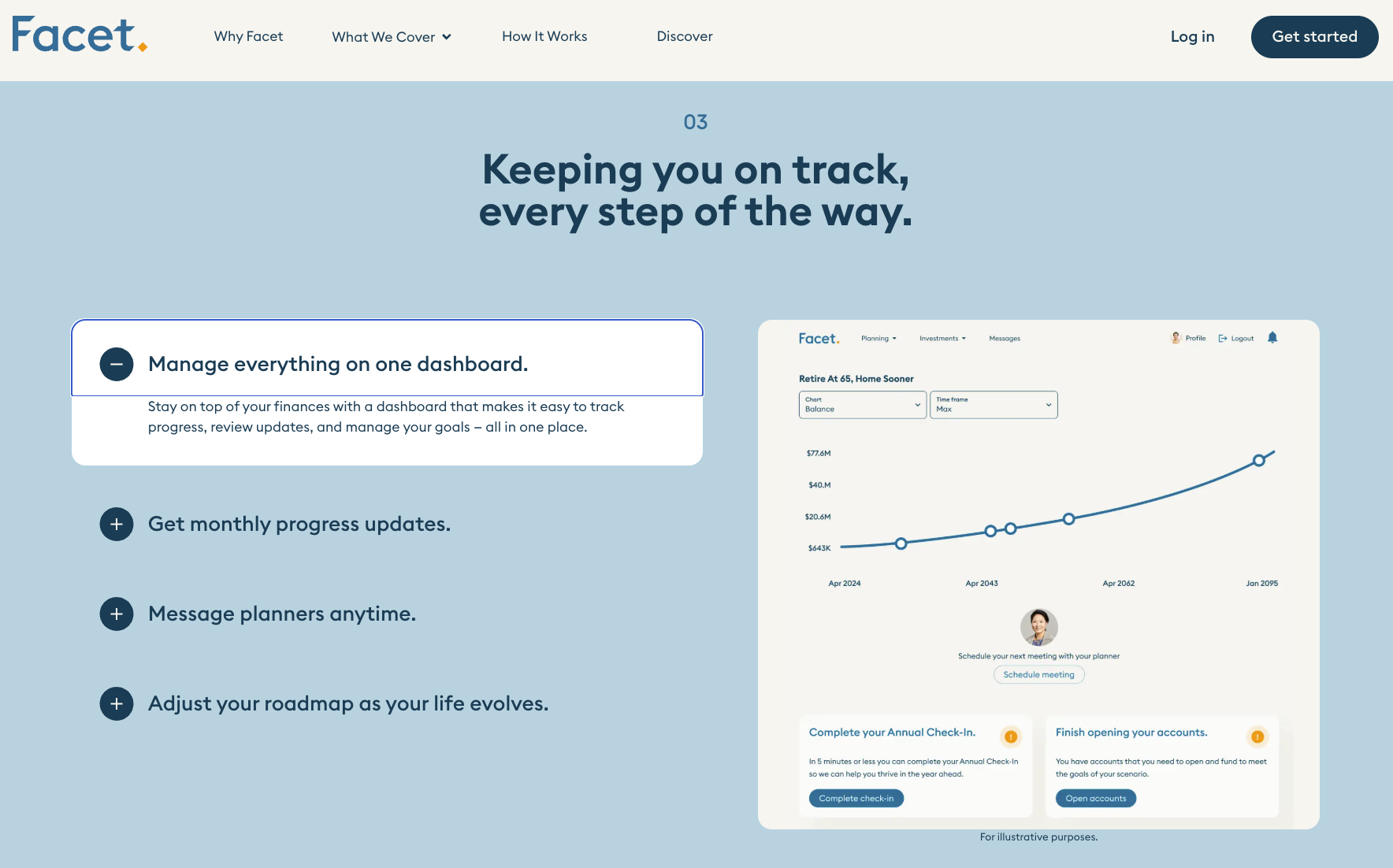 Facet - Best For Flat-Fee Planning