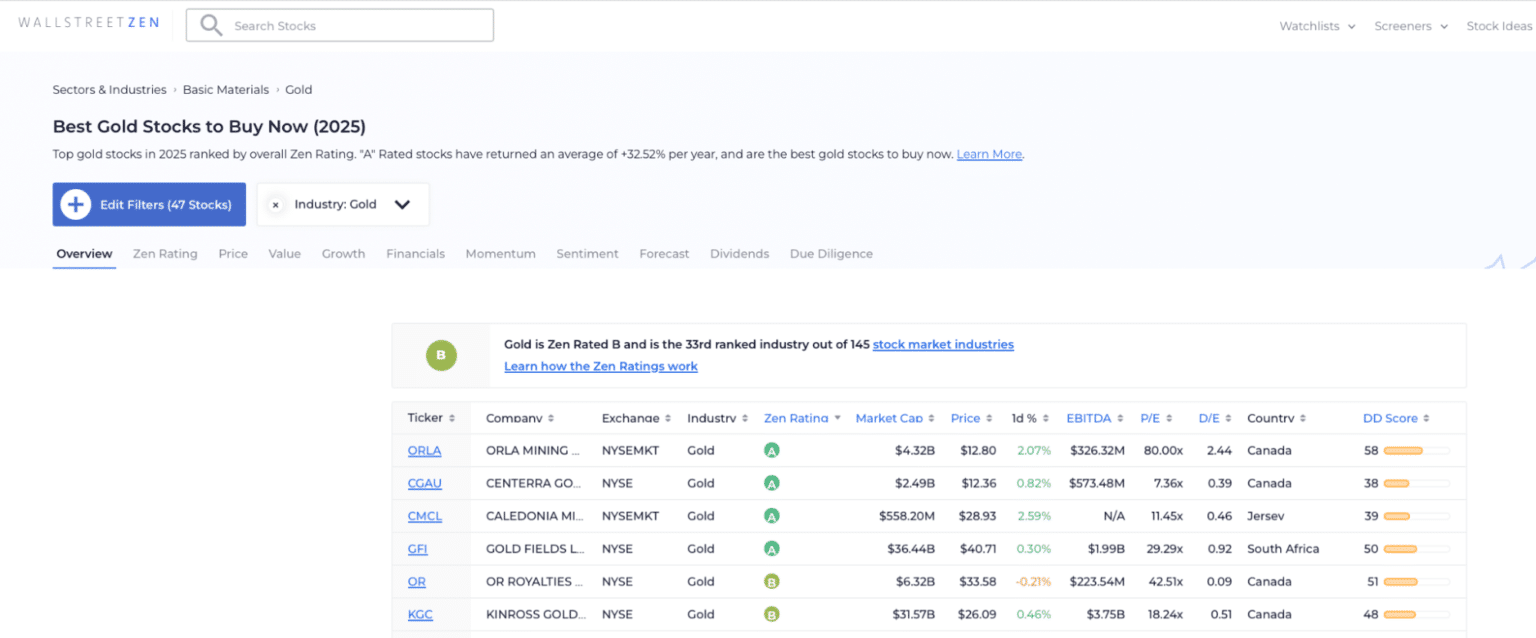The 9 Best Portfolio Risk Management Tools in 2026 [Software & Strategies]