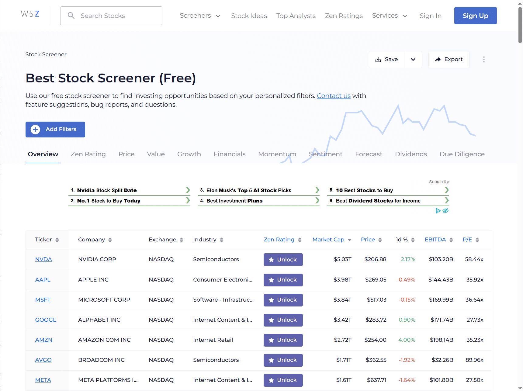 Best Stock Screener (Free)