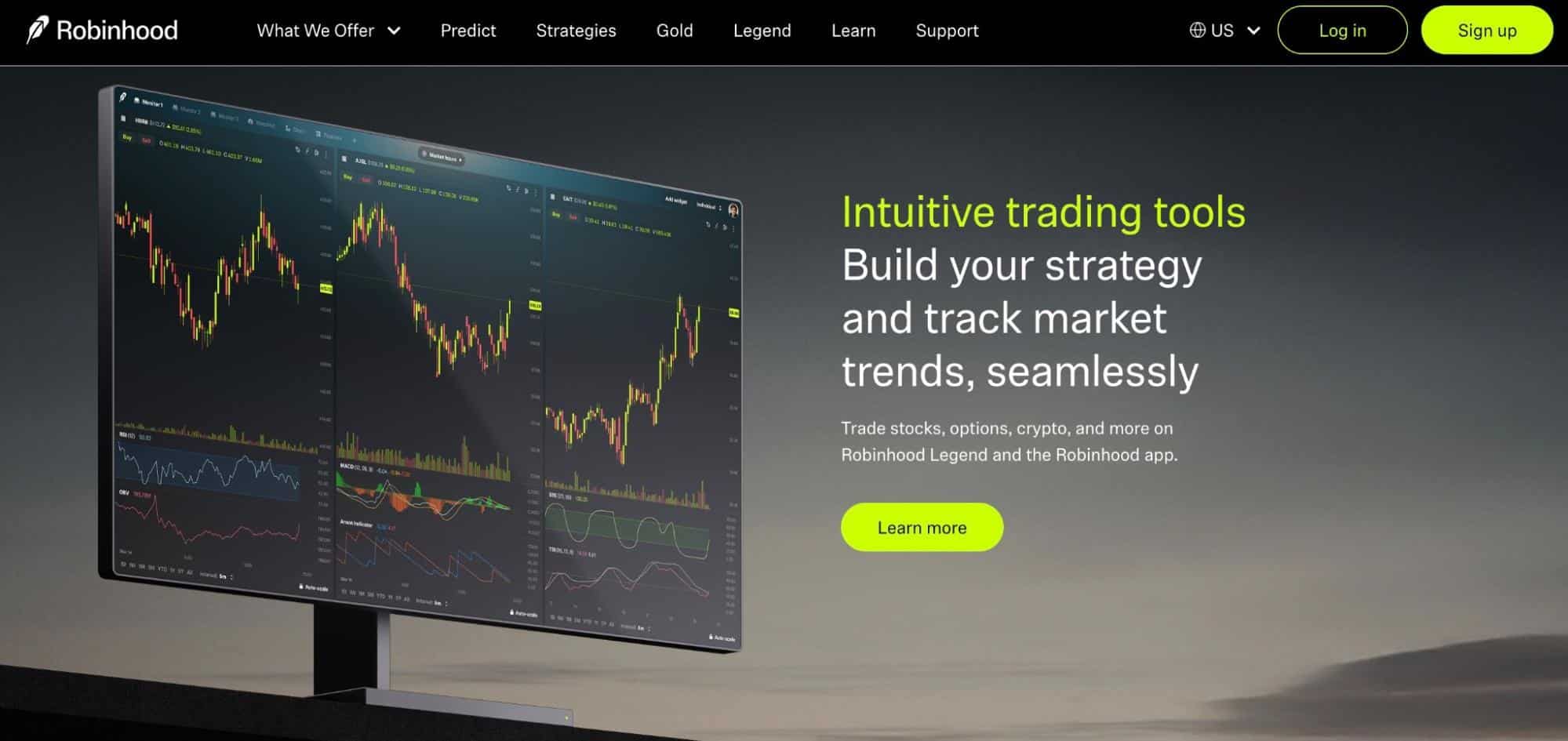 Intutive Tranding Tools