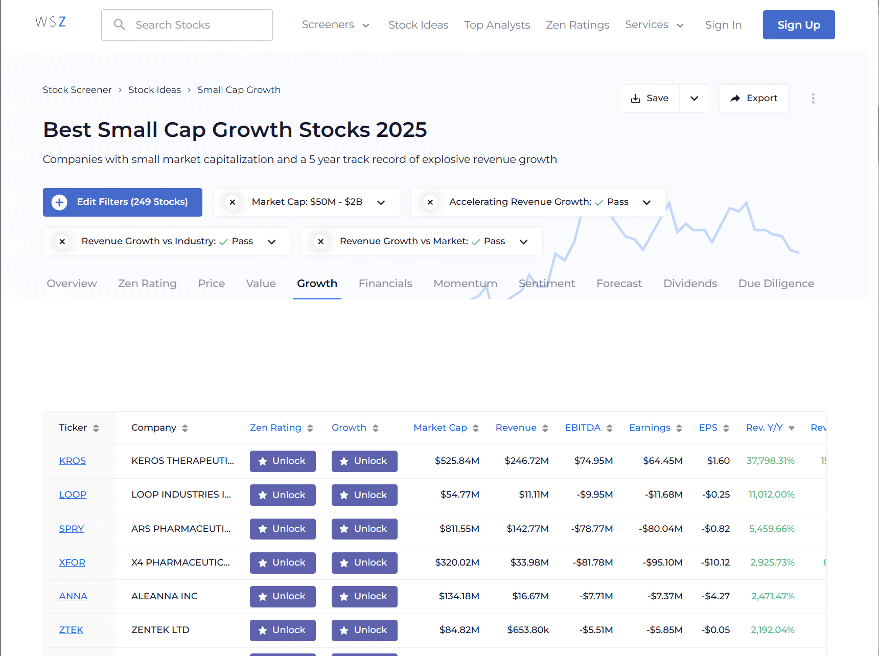 Best Small Cap Growth Stocks 2025