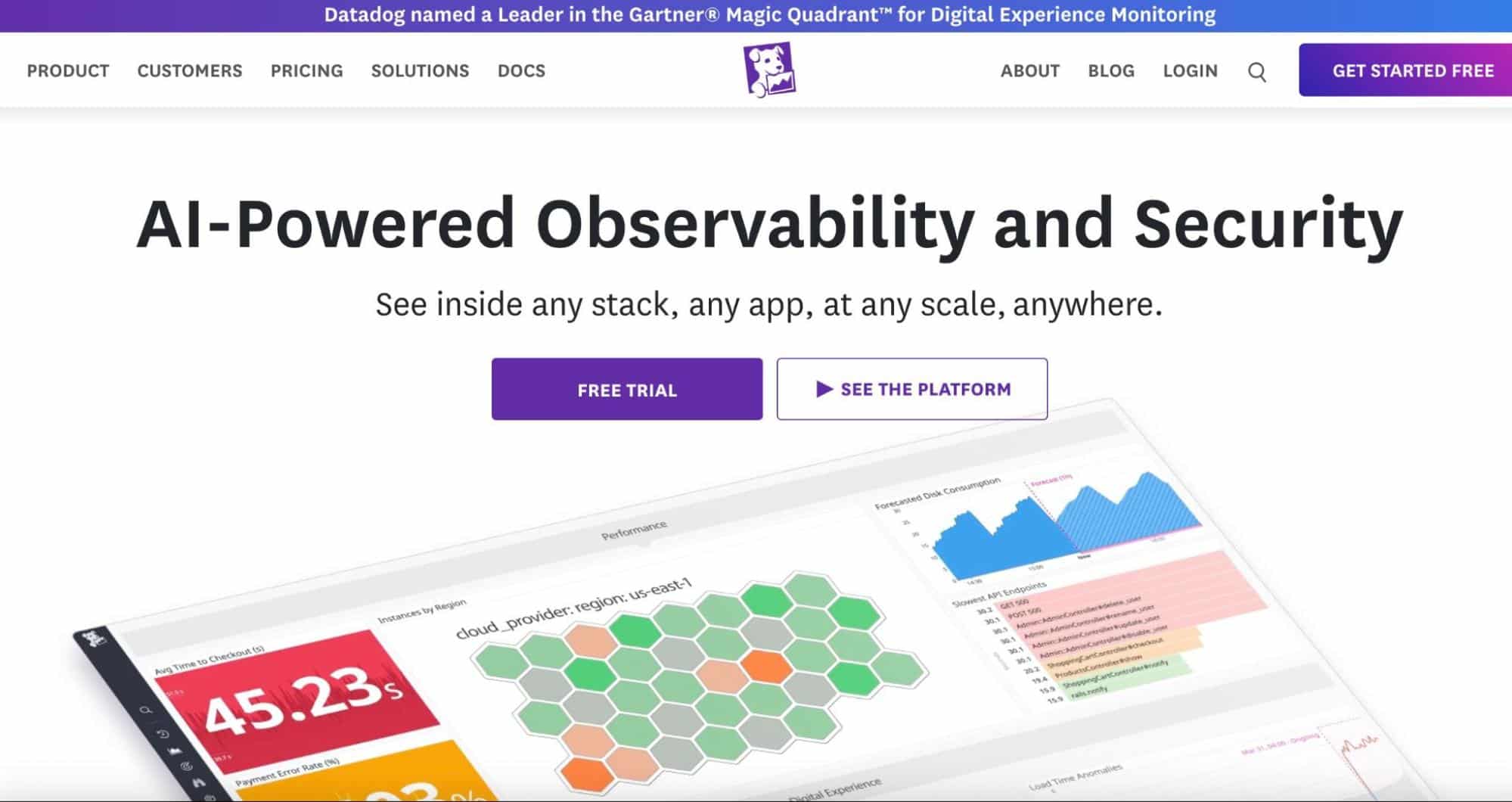 AI-Powered Observability and Security